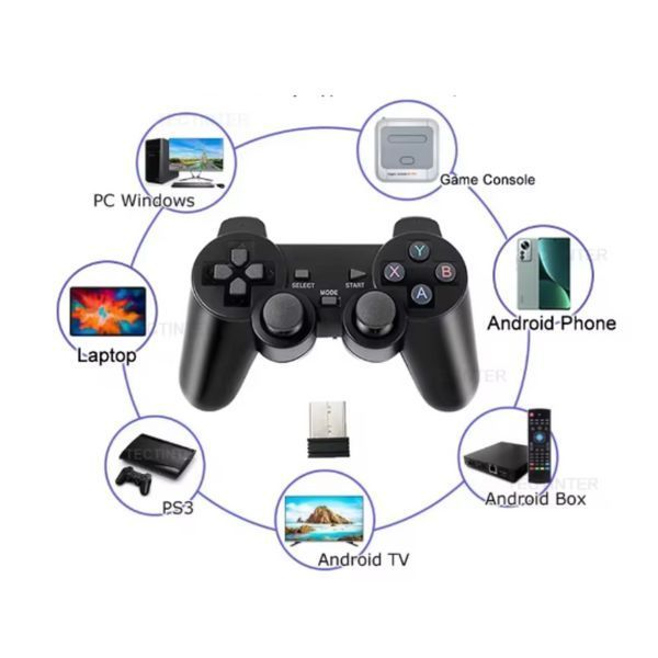 Універсальний бездротовий геймпад 2.4G для PS3, Android, TV Box та ПК &ndash; ідеальний вибір для справжніх геймерів 2447948084 фото