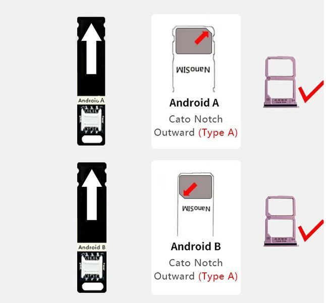 UTHAI T13 адаптер для SIM-карт (20 слотів, зовнішній мульти-картридер для Android, USB 3.2) 2732553395 фото