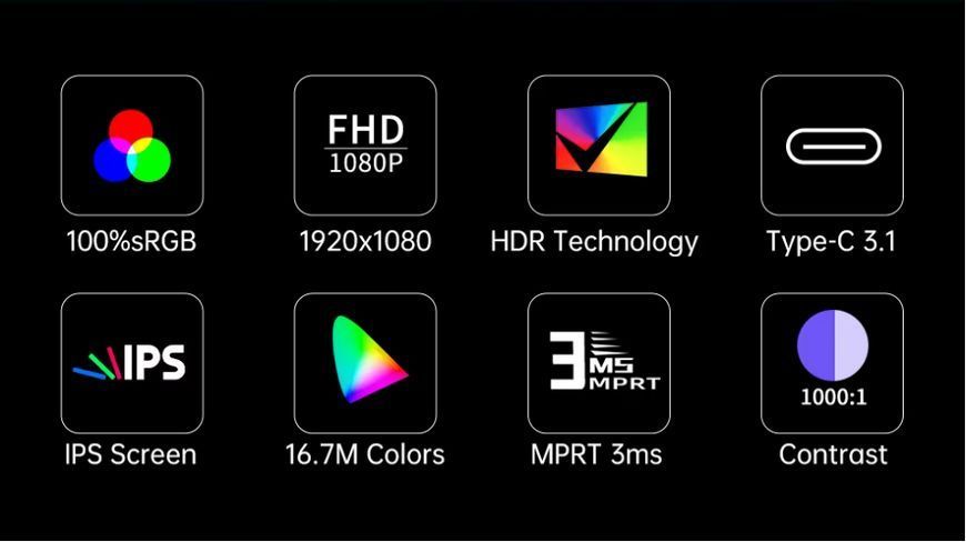 18.5" IPS Монітор 1920&times;1080 | 100 Гц, HDR, USB-C + HDMI, портативний дисплей для ПК, ігрових приставок, ноутбуків та смартфонів 2605650791 фото