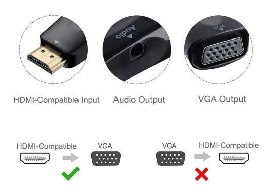 Адаптер HDMI&ndash;VGA з аудіовиходом 2500945087 фото